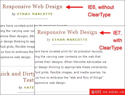 Cleartype-ie in The Principles Of Cross-Browser CSS Coding