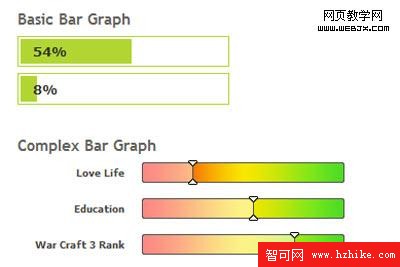 cssBar01