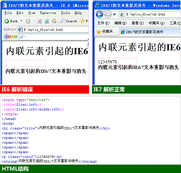 內聯元素引起的IE6/7文本重影與消失