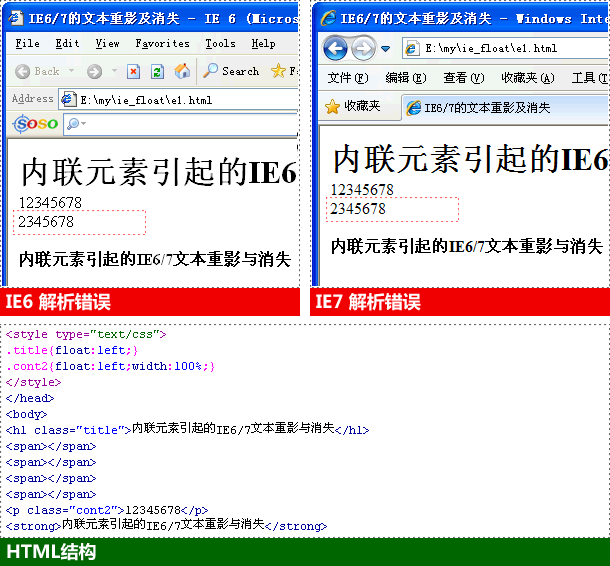 內聯元素引起的IE6/7文本重影與消失