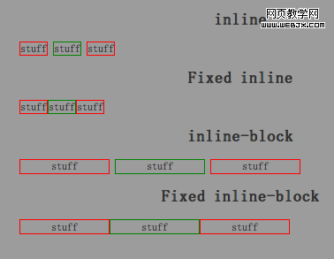 inline and inline-block_1257148494562