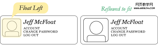 reflow-example