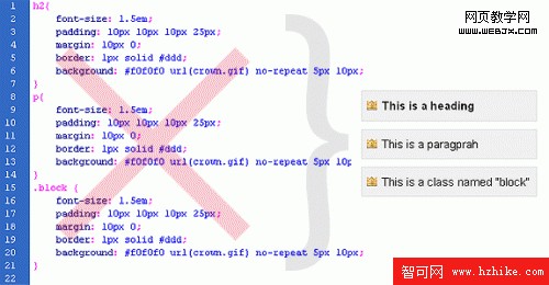 css-壓縮-教程