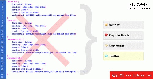 css-優先級