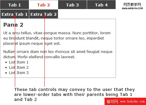 Single row counter example - having two rows implies that tab controls have a hierarcial relationship.