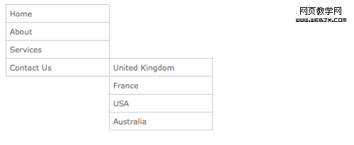 Drop-Down Menus, Horizontal Style