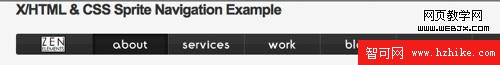 XHTML & CSS Sprite Navigation