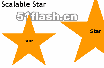 Scalable Star screen shot.