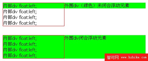 CSS規范 閉合浮動元素介紹圖片1