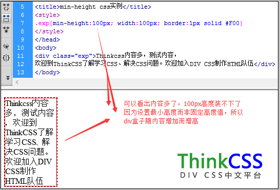 css div最小高度實例效果與說明分析圖