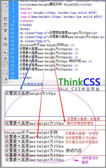 css max-height實例效果與解釋截圖