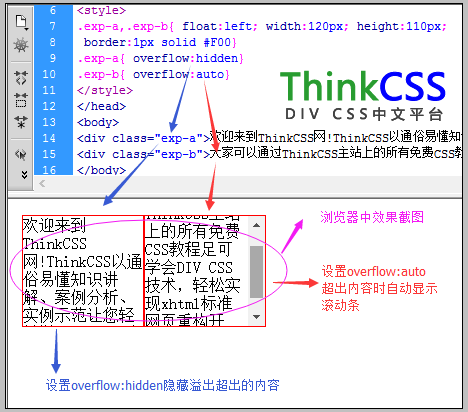 div css overflow實例效果截圖