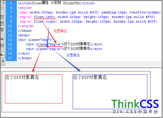 div css float浮動實例效果截圖