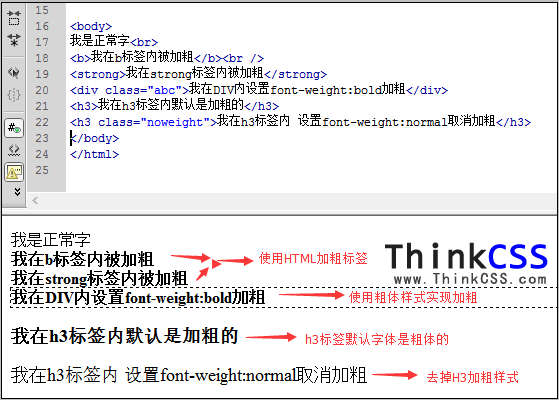 html b和strong加粗HTML代碼與加粗效果截圖