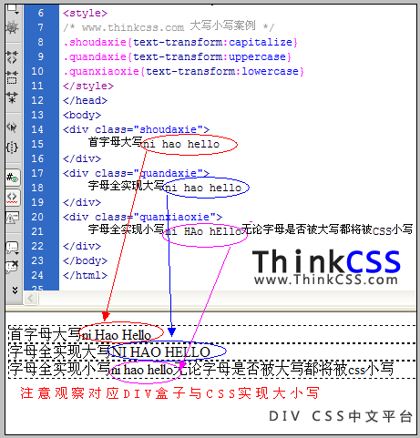 css首字母、css字母全大寫,css英文字母全小寫實例截圖