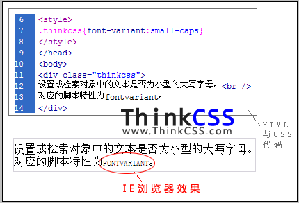 css font-variant全大寫後字母縮小顯示實例