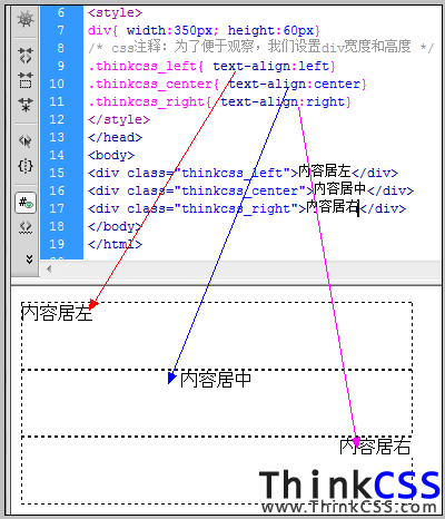 Css text-align內容居中居左居右text-align實例截圖