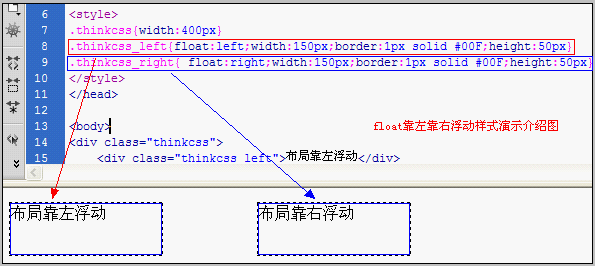 float css浮動用法應用案例截圖