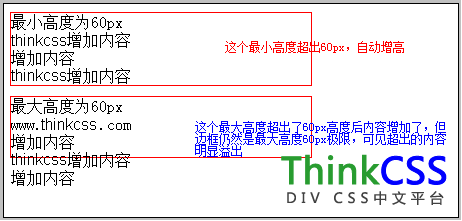 浏覽器中min-height max-height案例截圖