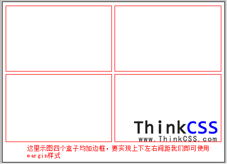 margin用處示范圖