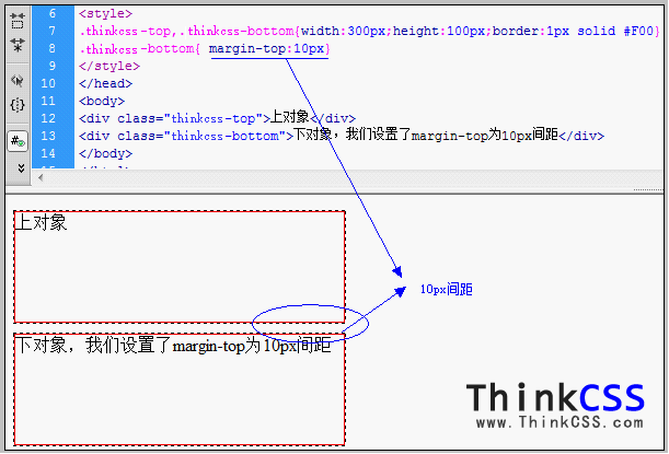 div+css margin實例案例效果截圖