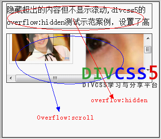div css overflow應用使用案例效果截圖
