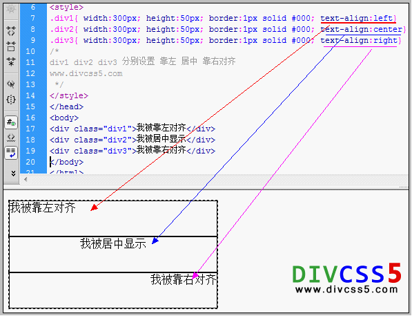 DIV+CSS text-align內容居中、內容居左、內容居右案例截圖