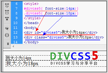 css font-size案例截圖