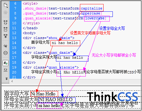 css英文字母全大寫小寫與首字母大寫應用示范案例截圖