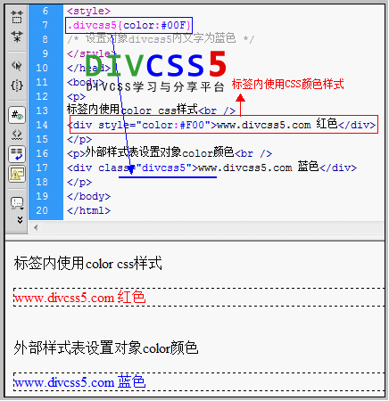 div css color顏色樣式使用案例截圖