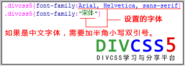 css字體樣式分析圖