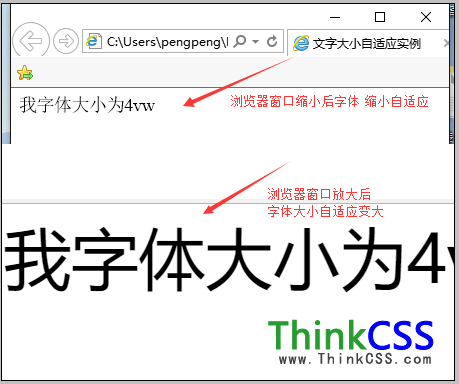 浏覽器中字體大小自適應效果CSS實例截圖