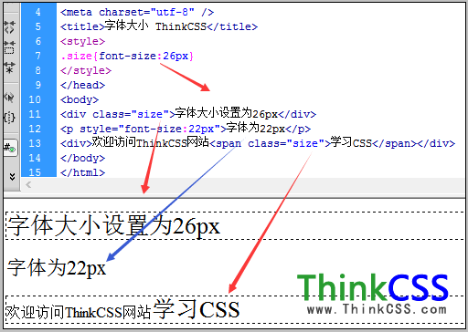 DIV CSS文字大小實例截圖