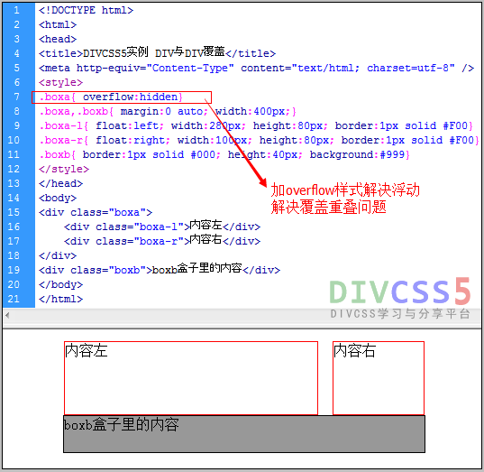 加css overflow樣式解決div重疊覆蓋問題