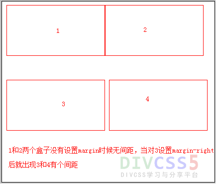 設置margin-right效果示意圖