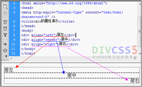 對div設置align屬性實現內容居中 居左 居右