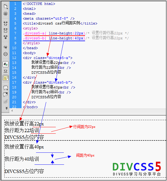 字體上下行間距css div實例截圖