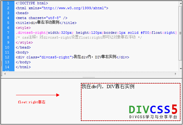 div盒子居右靠右顯示