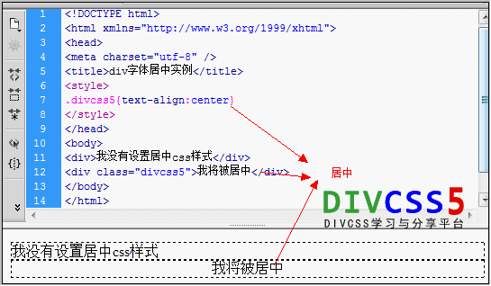 對指定div盒子內字體文字居中截圖