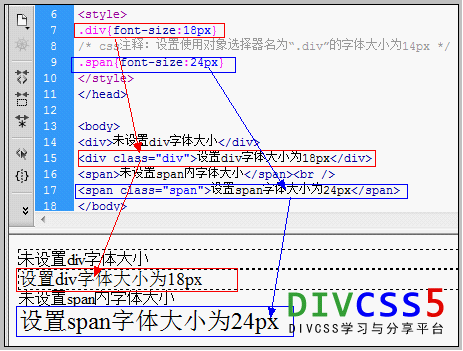 外部CSS設置div和span對象字體大小實例截圖