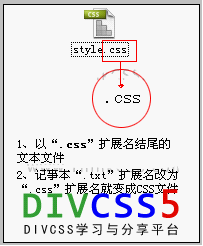 css文件截圖