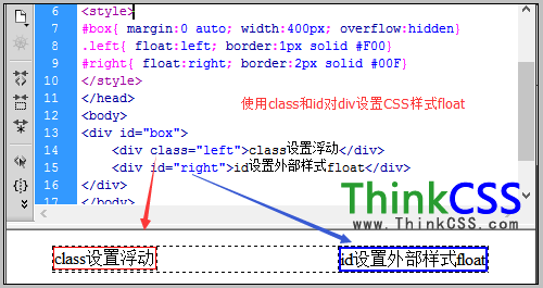 div使用id或class設置float浮動樣式