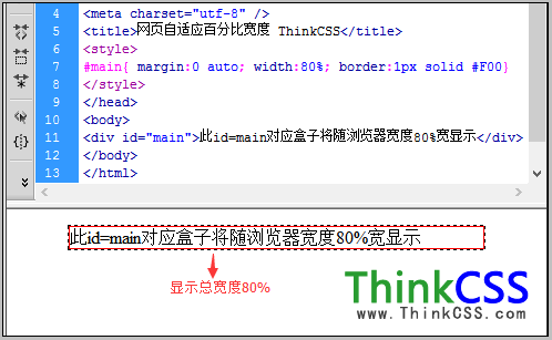 css 自適應百分比寬度