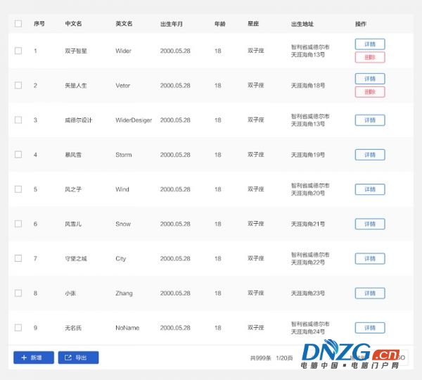 uisdc-table-20170808-7