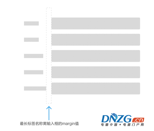 uisdc-table-20170808-10