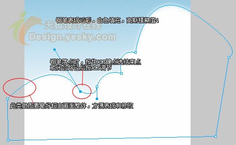 Fireworks繪制簡單卡通海景畫_軟件自學網