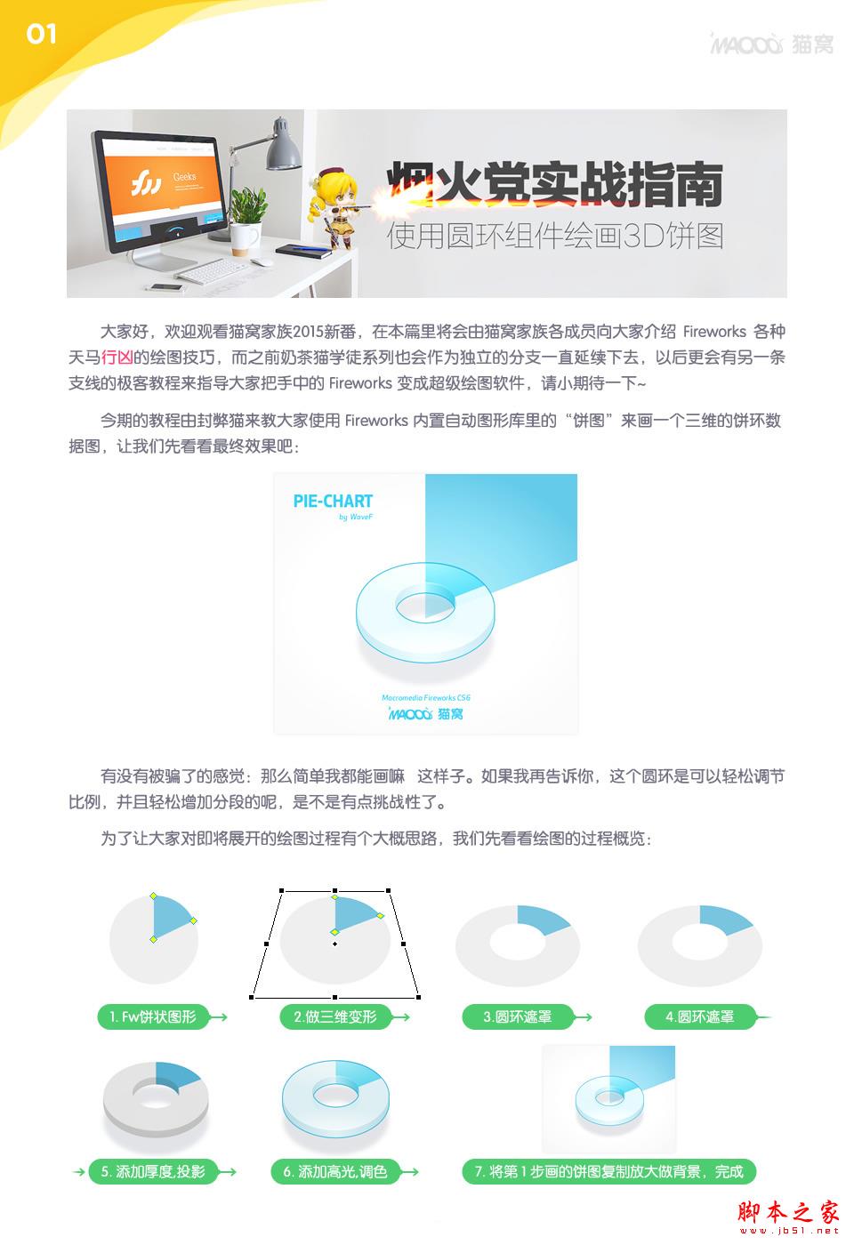 Fw繪畫可調的三維餅圖 