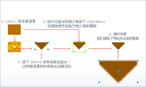 fireworks中進行圖標細節刻畫