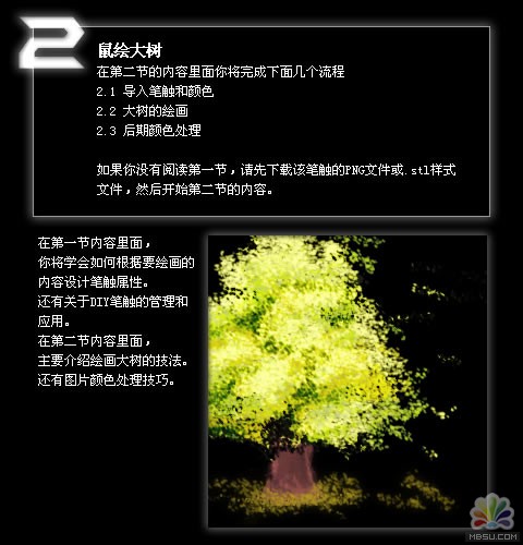 FireWorks教程：DIY樹葉筆觸畫一棵樹