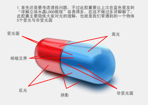 Fireworks教程：有光澤的膠囊